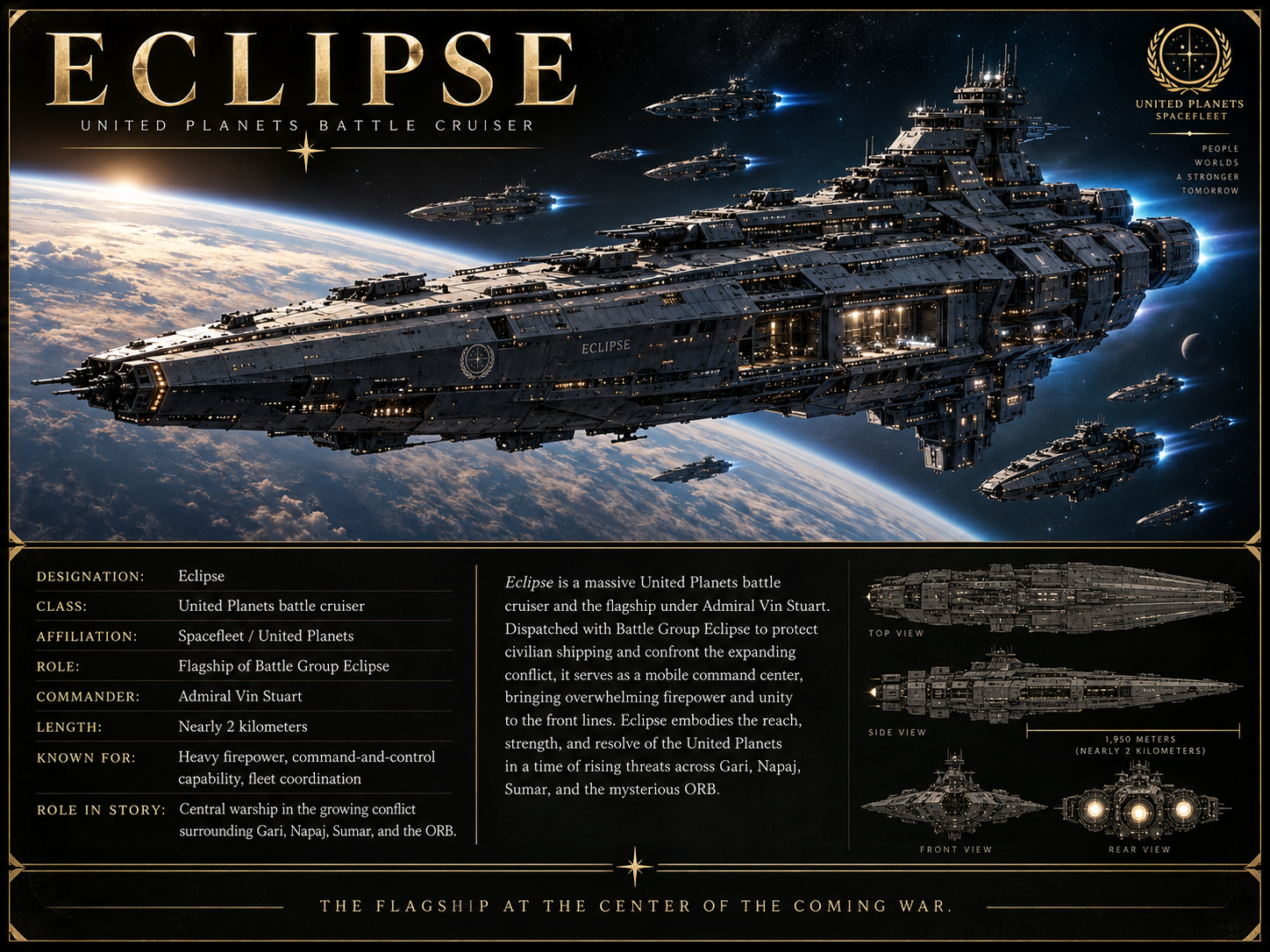 Eclipse: United Planets Battle Cruiser