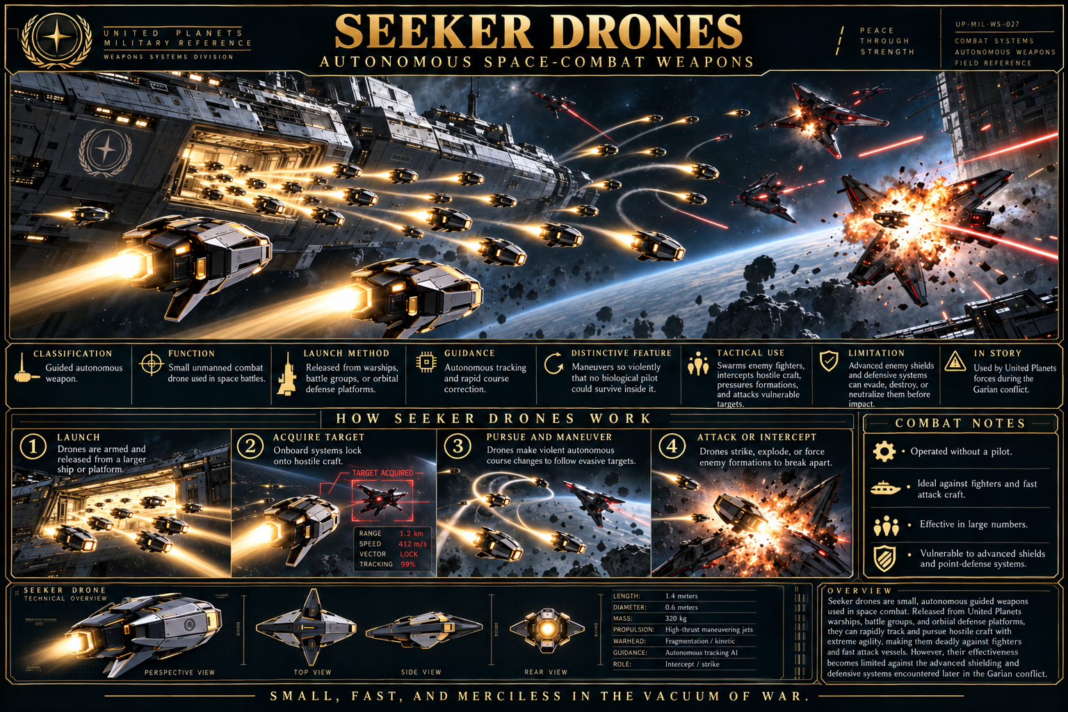 Seeker Drones
